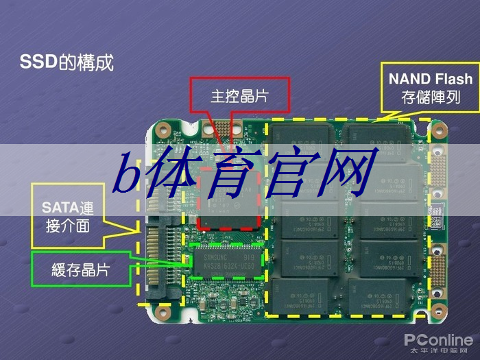 如何判断投影仪 PCB 板质量的好坏？